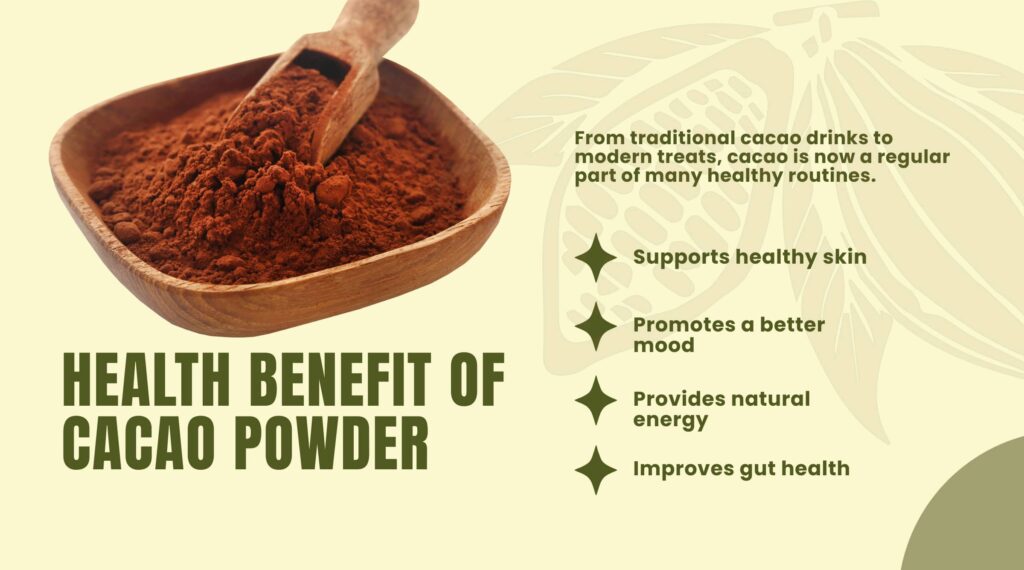 Health benefit of Cacao Powder
